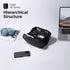 Switchstorage Multi I: functional waterproof 3C Storage Bag