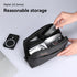 Switchstorage II: Multi-functional waterproof 3C Storage Bag