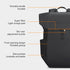 Unique Design: 180° Closure Large Capacity Switchable Multi-functional Backpack 28L