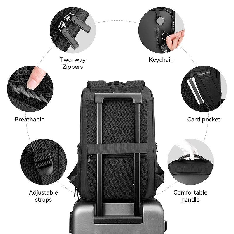 LeatherLux: The Premium Multi-Feature Backpack