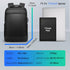 LeatherLux: The Premium Multi-Feature Backpack